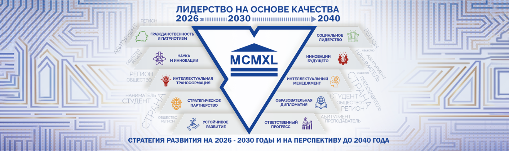 Стратегия опережающего развития 2040