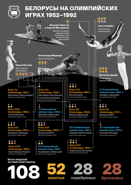 Infographics print 02