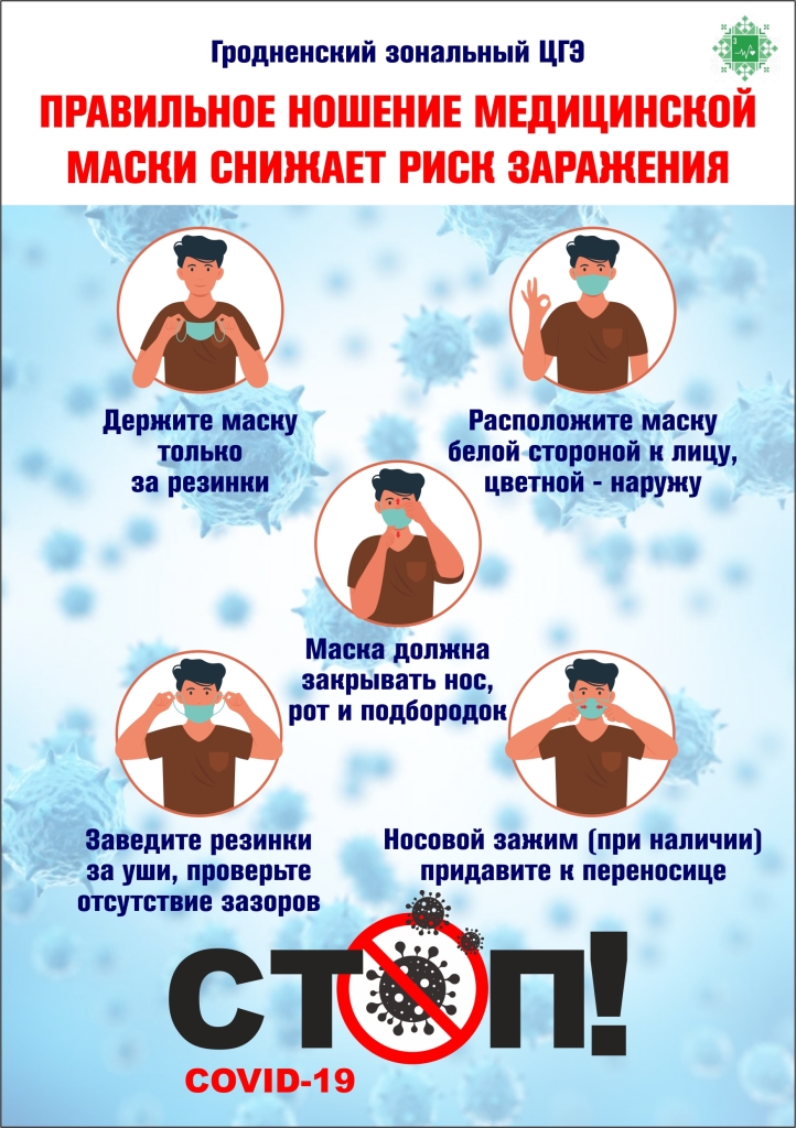 Правильное ношение медицинской маски
