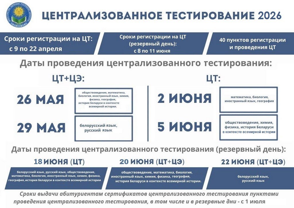 Абитуриенту–2026: в Беларуси с 9 апреля стартует регистрация на централизованное тестирование