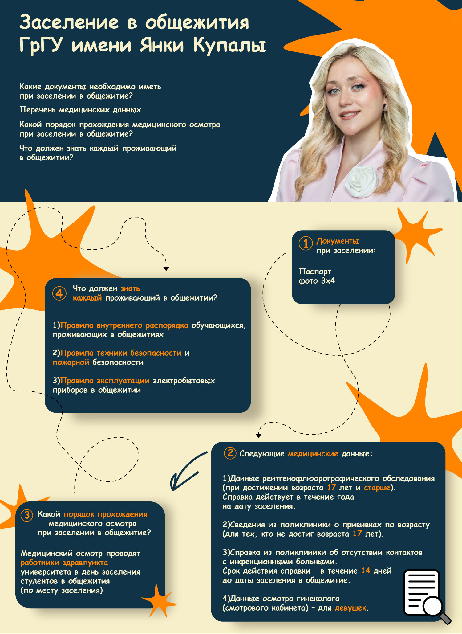 Подготовка к новому учебному году: чек-лист для заселения в общежития Гродненского государственного университета имени Янки Купалы