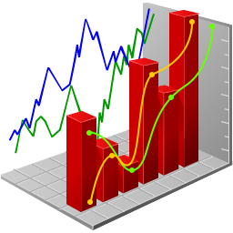 mixed graph 5